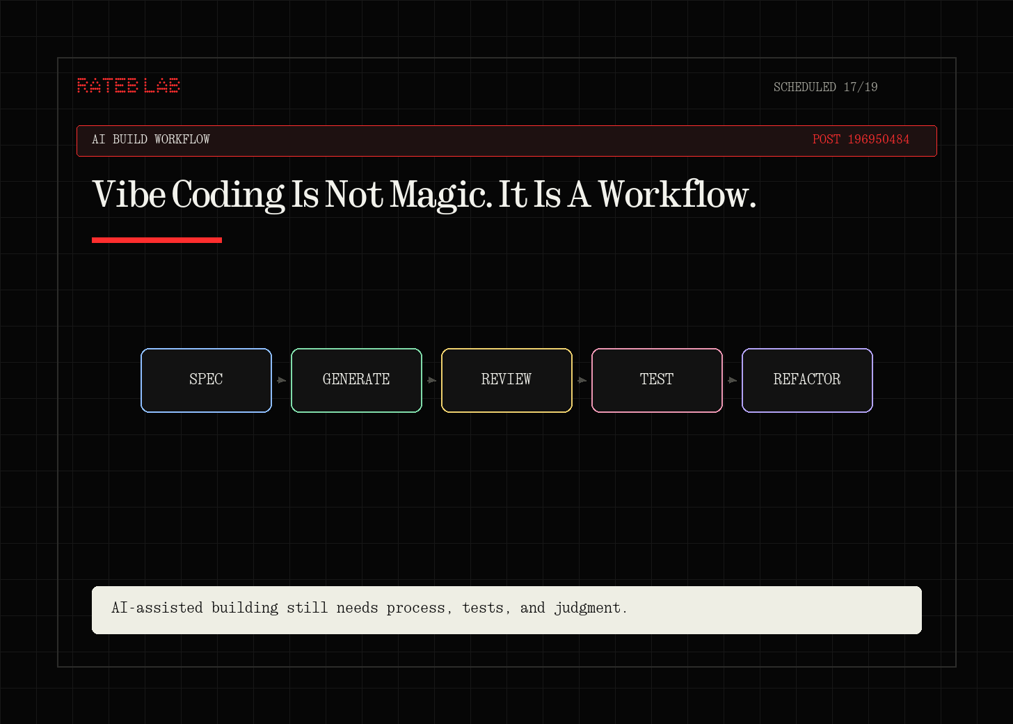 Vibe Coding Is Not Magic. It Is A Workflow. Vibe Coding Is Not Magic. It Is A Workflow.