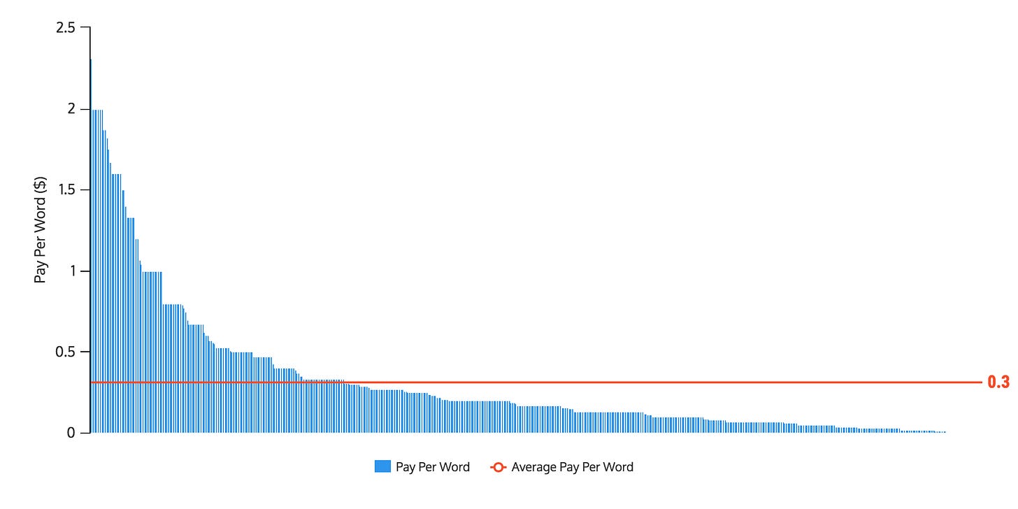 6b57824b-8cdd-4669-9ad1-528fb8bdc605 (4)