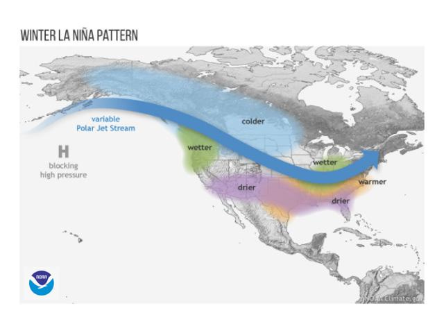 Expected La Nina Impact