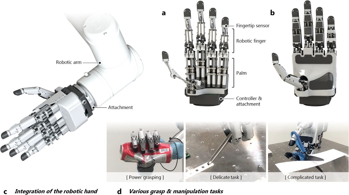 Humanoid robot dexterous hand precision structural design, achieving human-level operational capabilities Humanoid robot dexterous hand precision structural design, achieving human-level operational capabilities