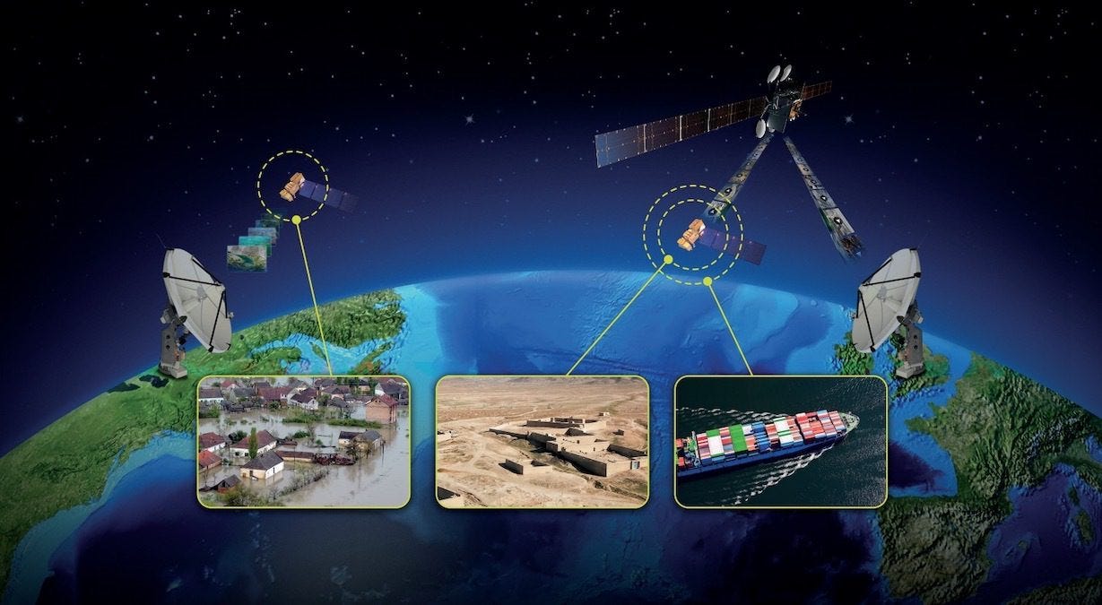 Viasat Proposed Combination