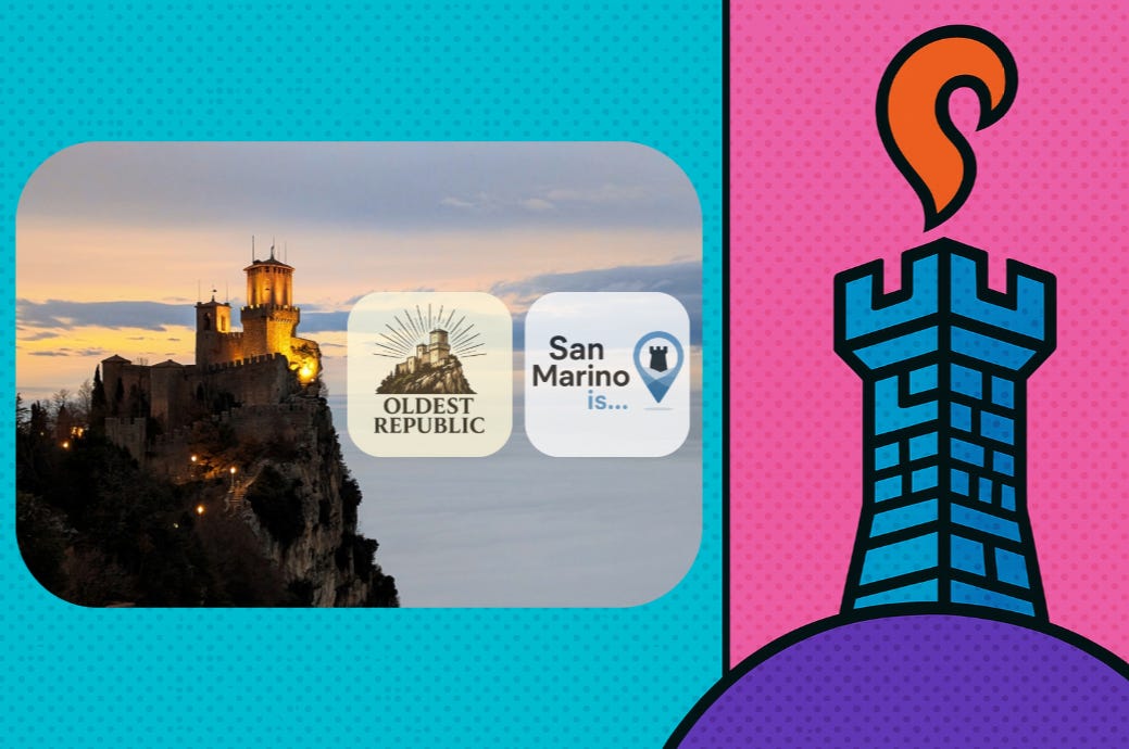 Cover picture introducing "Oldest Republic" and "San Marino Is..." Cover picture introducing "Oldest Republic" and "San Marino Is..."