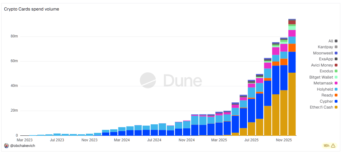 Letter 93: Ten Predictions for 2026