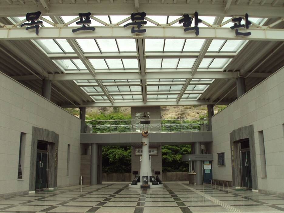 A large hall with a glass roof

AI-generated content may be incorrect.