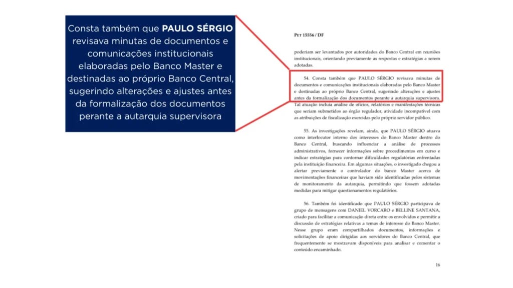 Belline cobrando, paga?' 'Claro': as mensagens que mostram como Vorcaro  comprou o Banco Central por dentro - Times Brasil | CNBC