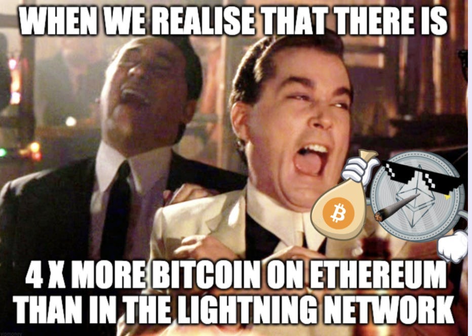 Ethereum Will Beat Bitcoin by 2025 - by Ryan Allis
