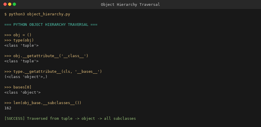 Python Object Hierarchy