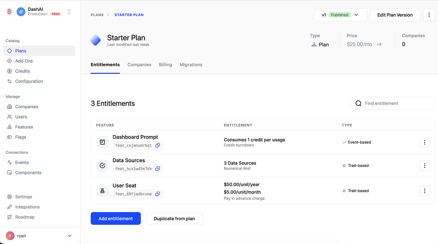 Example: Schematic entitlement configuration UI where GTM teams manage plans without code