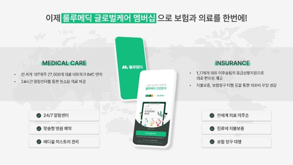 룰루메딕, 해외 여행자를 위한 글로벌케어 멤버십 출시 | 서울경제