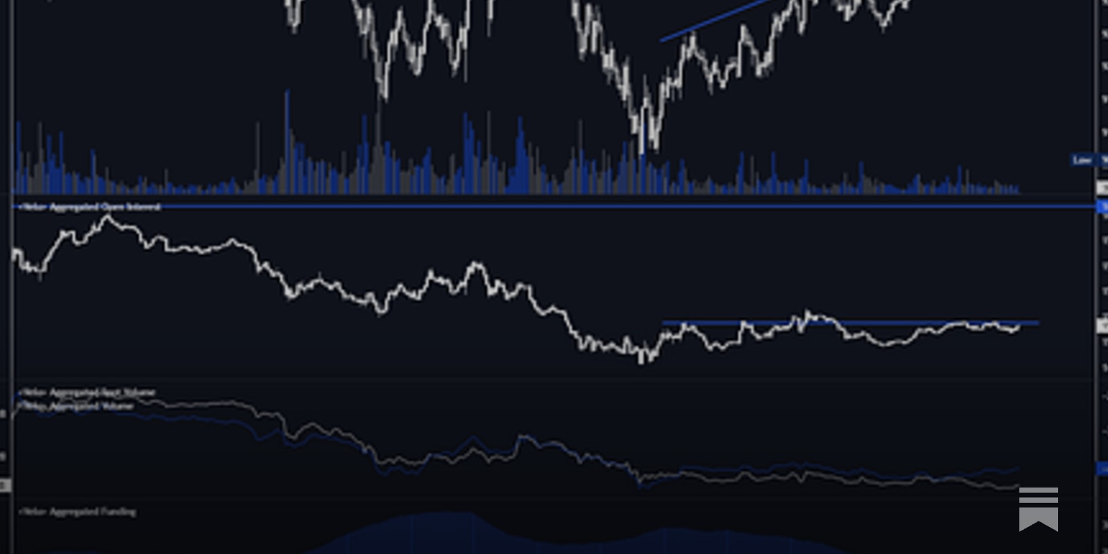 Your Most Important Daily #Bitcoin Update! 🚨