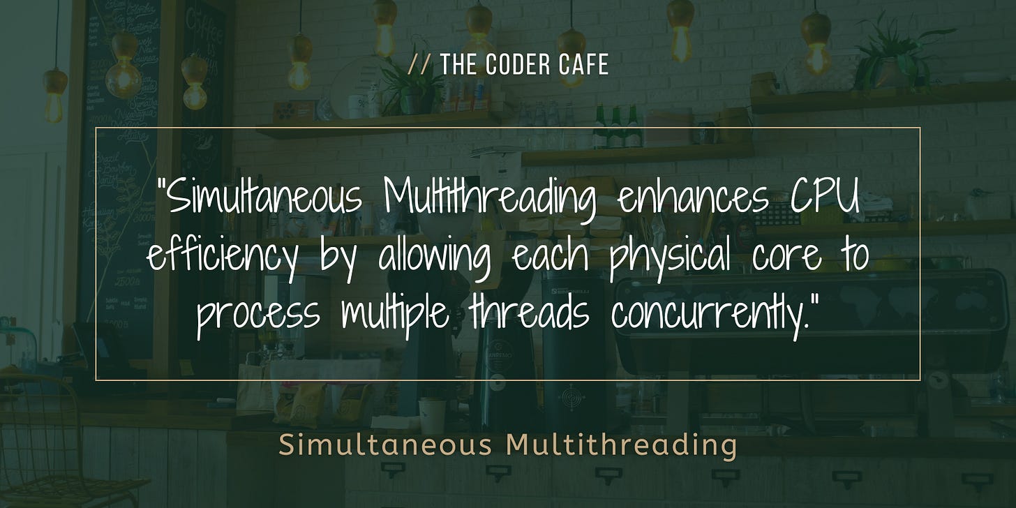Simultaneous Multithreading Explained: More Threads Per Core