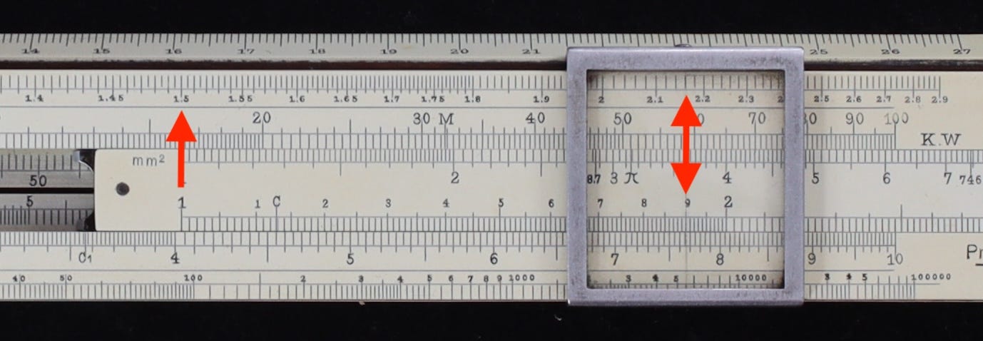 Covering All the Bases of Log-Log Scales - by Mike Syphers