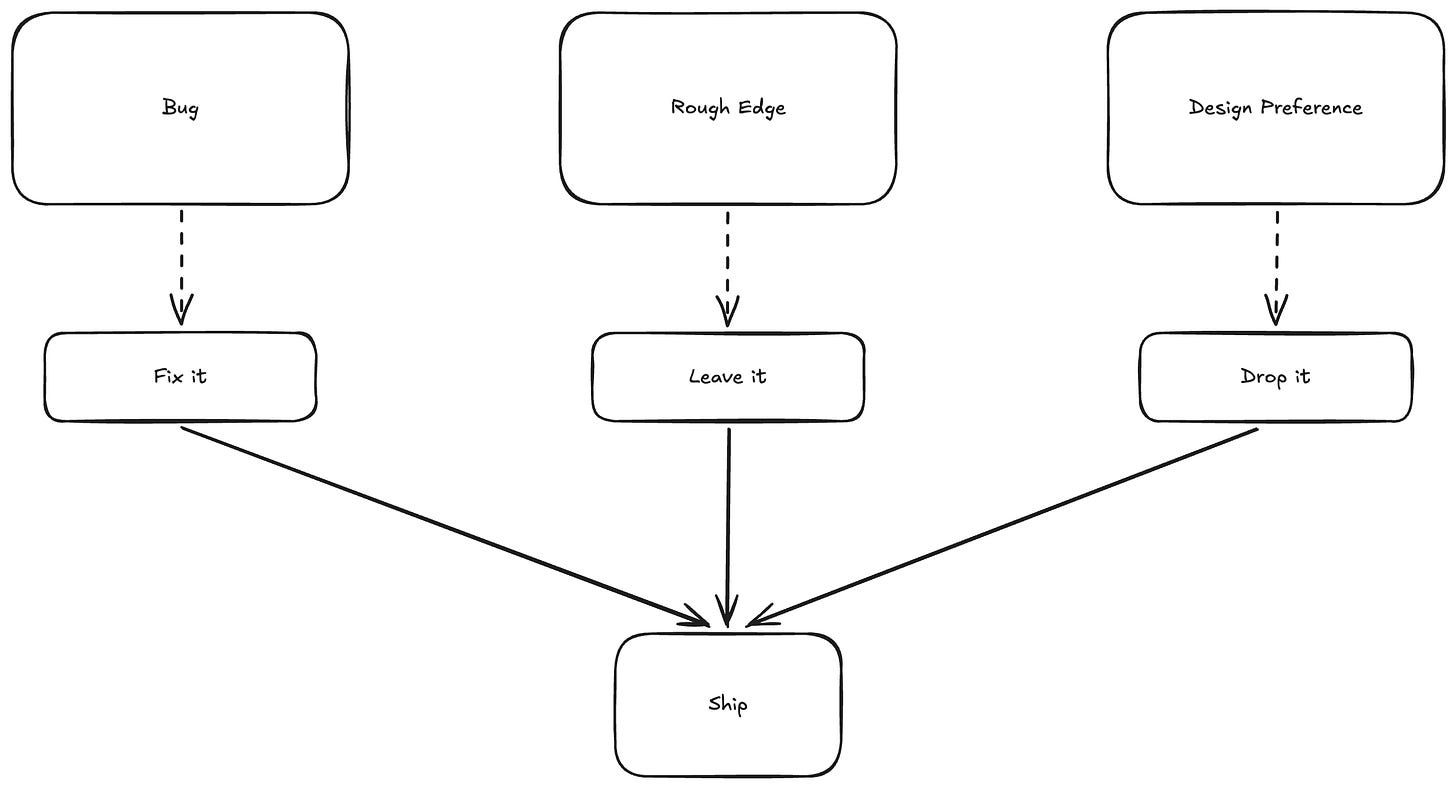 Addressing bugs, rough edges and design preferences Addressing bugs, rough edges and design preferences