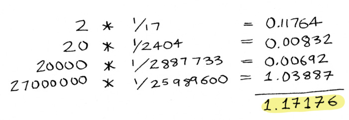 Result: 1.17176 Result: 1.17176