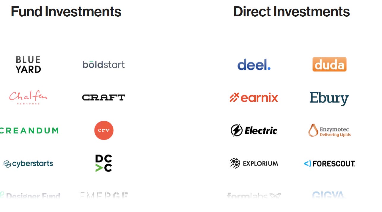 Podcast: How to be a great fintech venture capital investor, with Vintage  Investment Partners General Partner Asaf Horesh