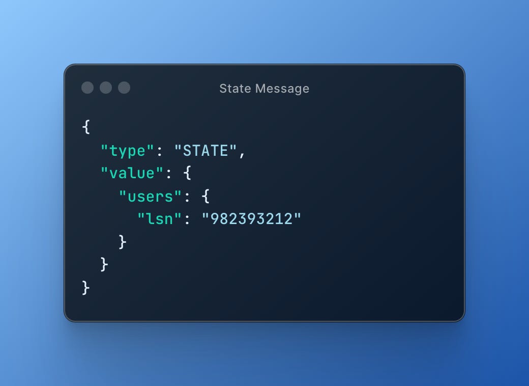 singer message; state