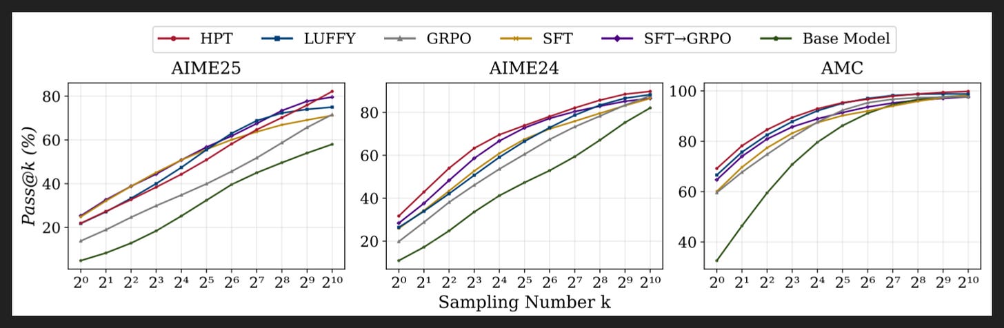 Slide 13