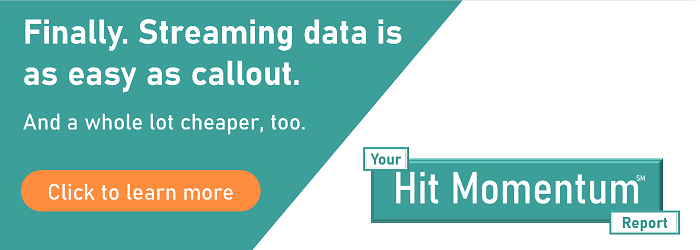 Advertisement for Your Hit momentum Report (https://yourhitmomentumreport.com/)