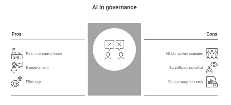 A diagram of a group of people

AI-generated content may be incorrect.