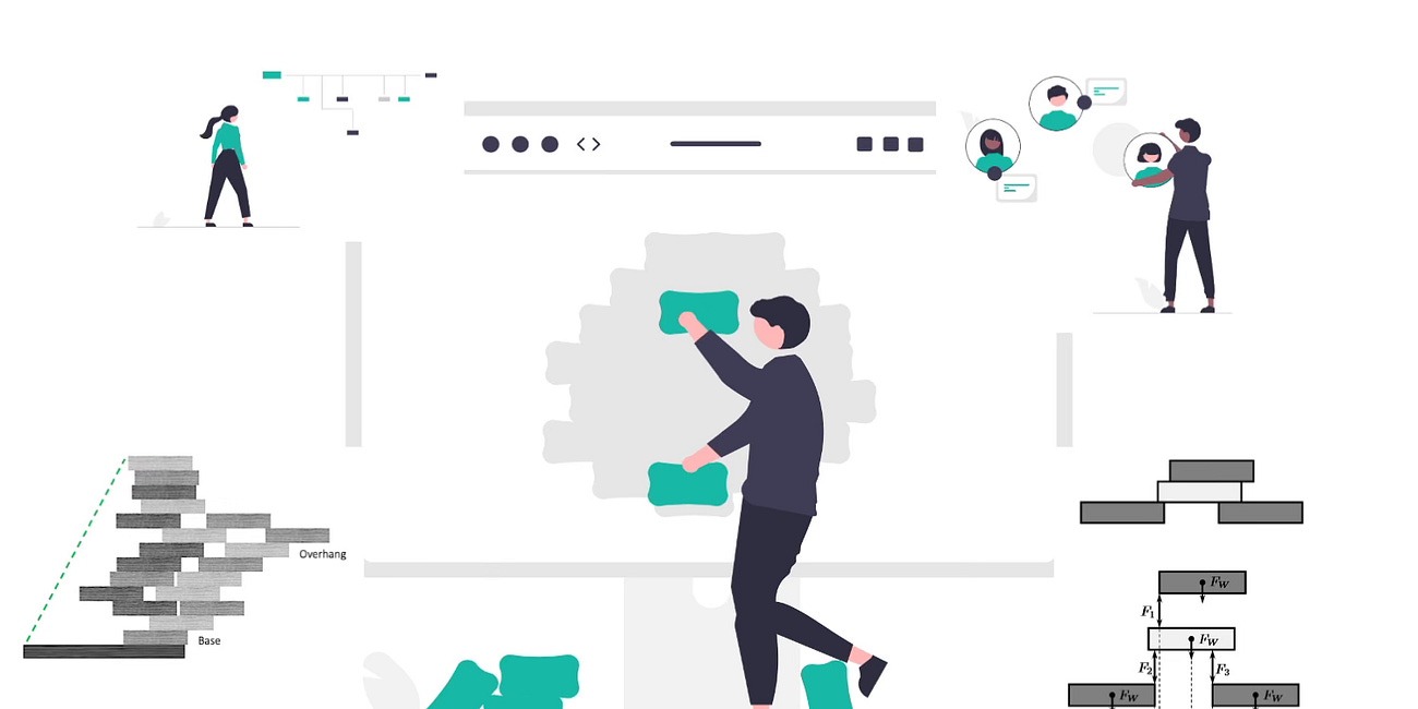 Designing organisations that really work
