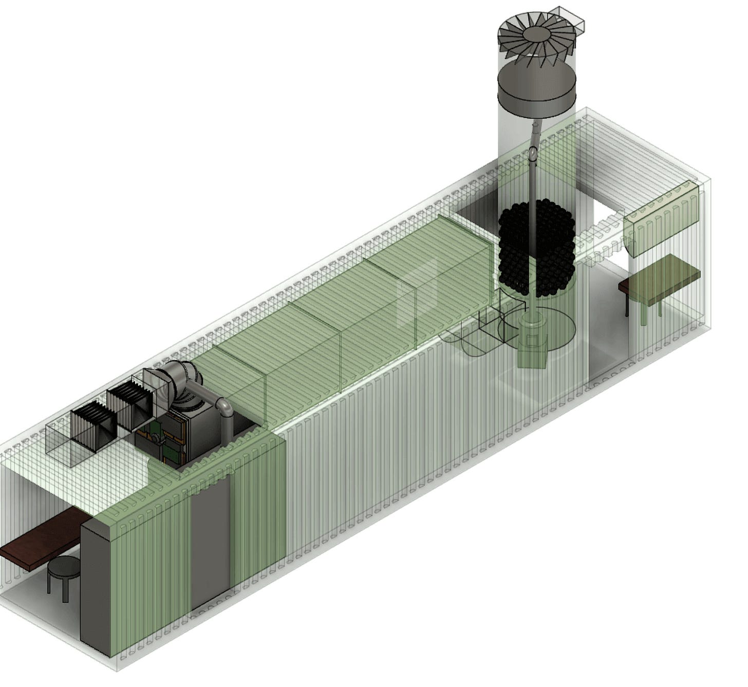 MEPS model
