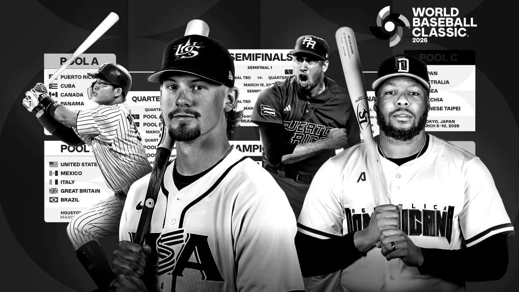 World Baseball Classic 2026 pool-by-pool preview World Baseball Classic 2026 pool-by-pool preview