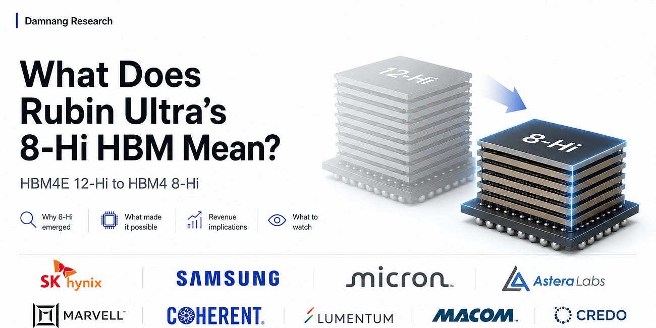 What Does Rubin Ultra’s 8-Hi HBM Mean?