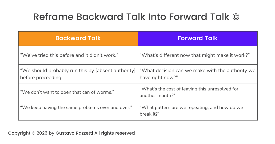 Five Ways Leaders Can Facilitate Better Conversations
