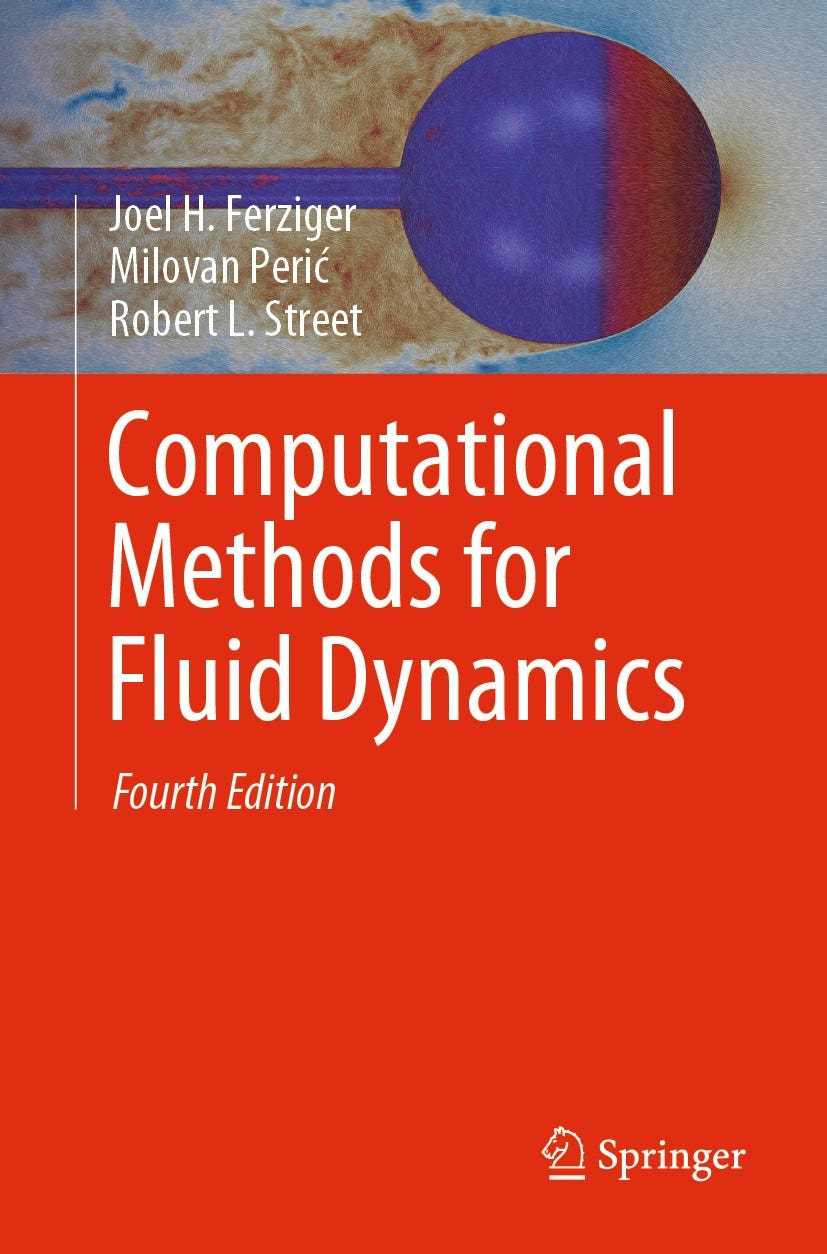 Fluid Topology Optimization, Helmholtz-Hodge Decomposition & FeenoX