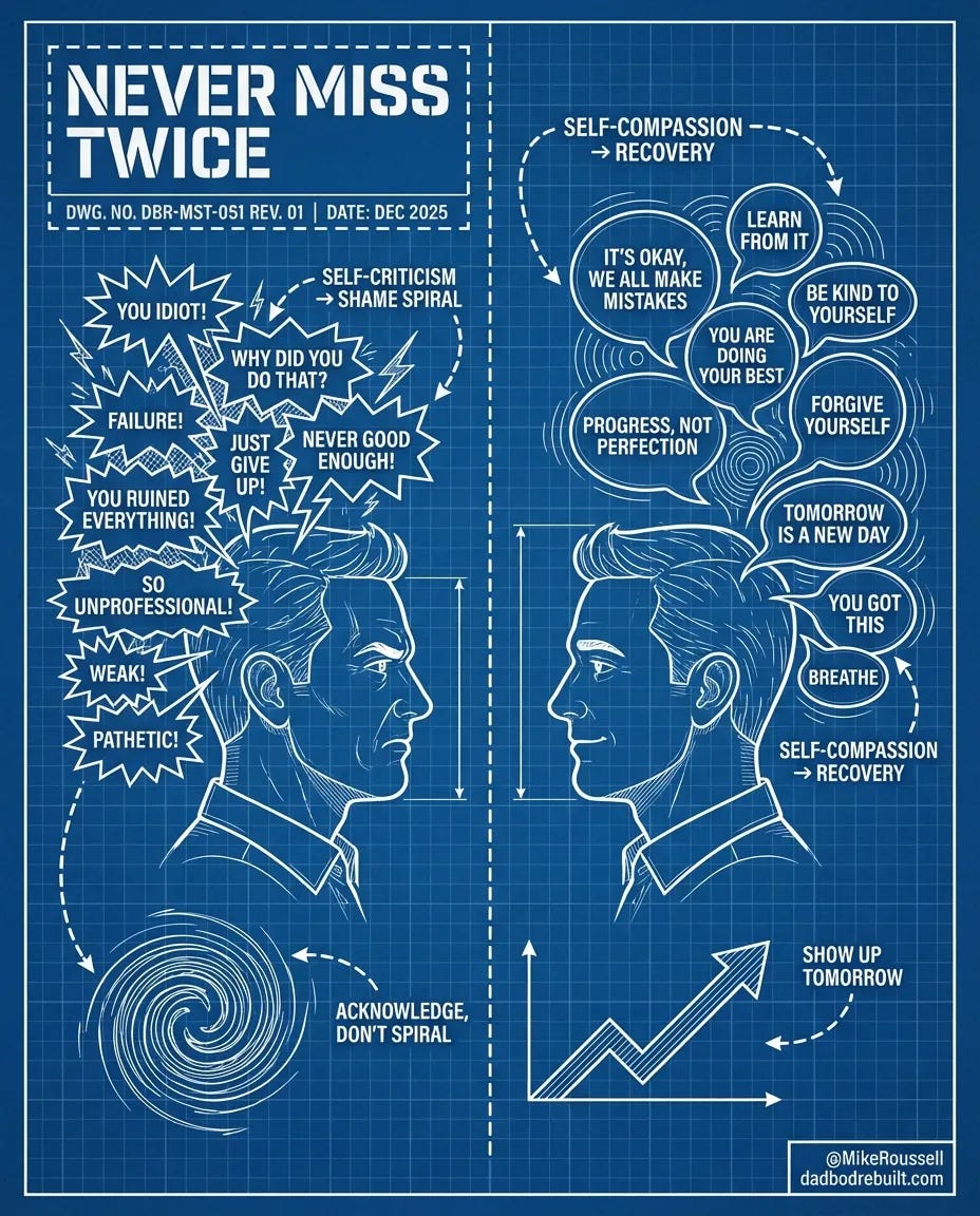 nevermiss twice ig nevermiss twice ig