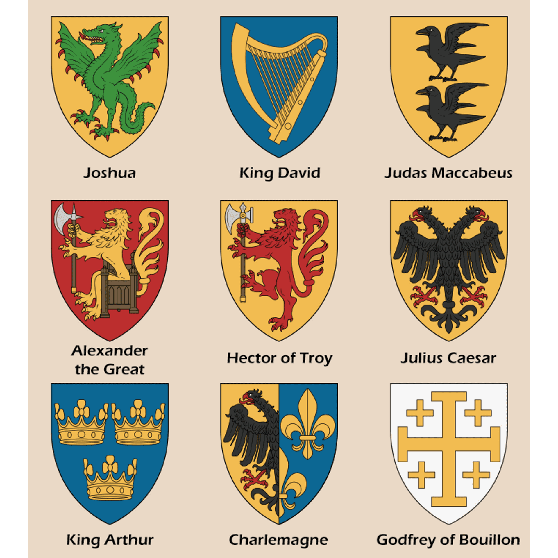 The Nine Worthies, Part 1: The Pagans