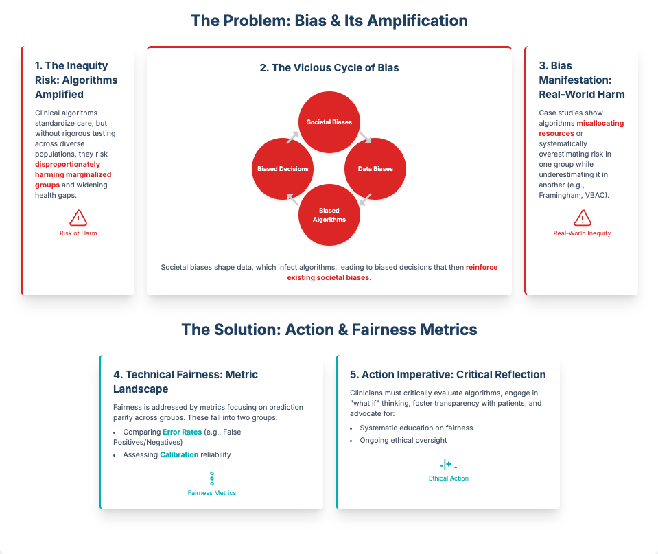 Is your new AI partner a liability?