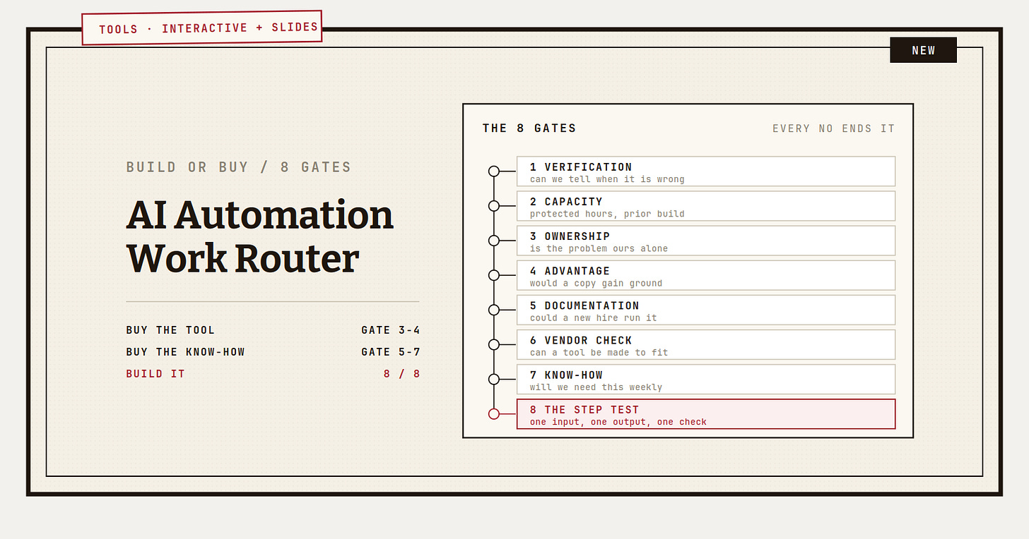 AI Automation Work Router