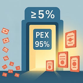 Anche per le plusvalenze PEX possibile stretta in arrivo: esenzione solo per partecipazioni almeno pari al 5 per cento