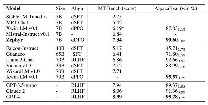 A table with numbers and letters
Description automatically generated A table with numbers and letters
Description automatically generated