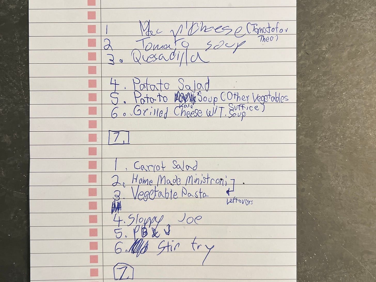 a handwritten list of meal ideas a handwritten list of meal ideas
