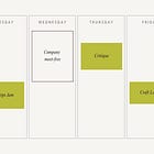 A weekly schedule for building a high-impact design team