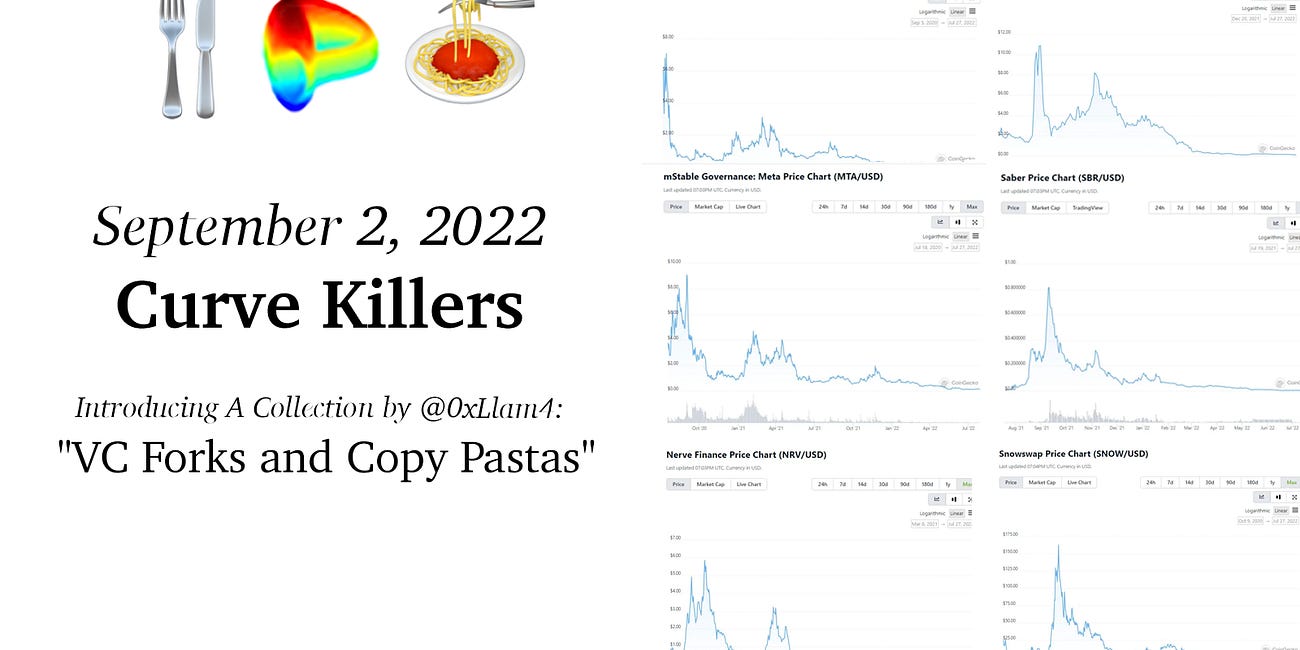 September 2, 2022: Curve Killers š“š