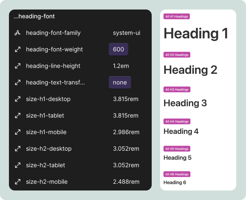 Heading font settings in the Variables-Based Design System Heading font settings in the Variables-Based Design System