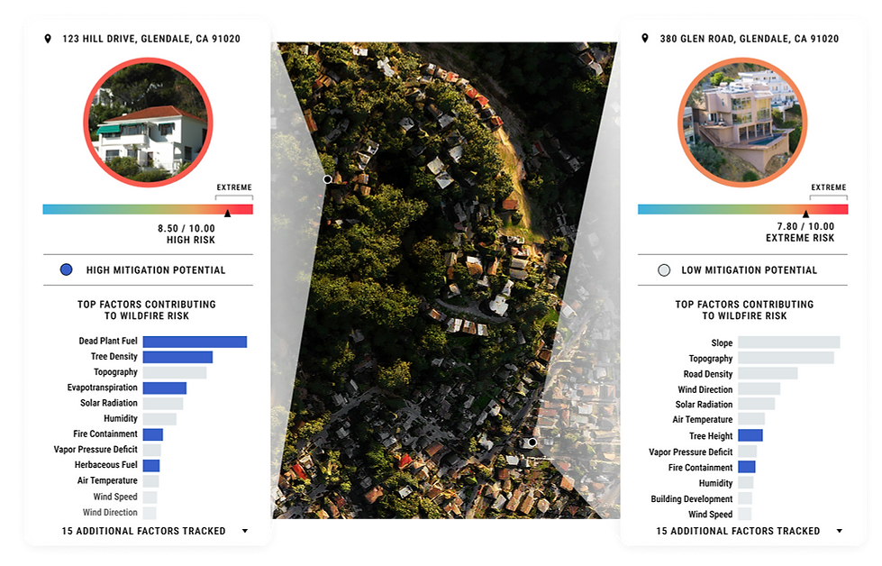 Visual_Map + Risk Graph_Risk (4).png Visual_Map + Risk Graph_Risk (4).png