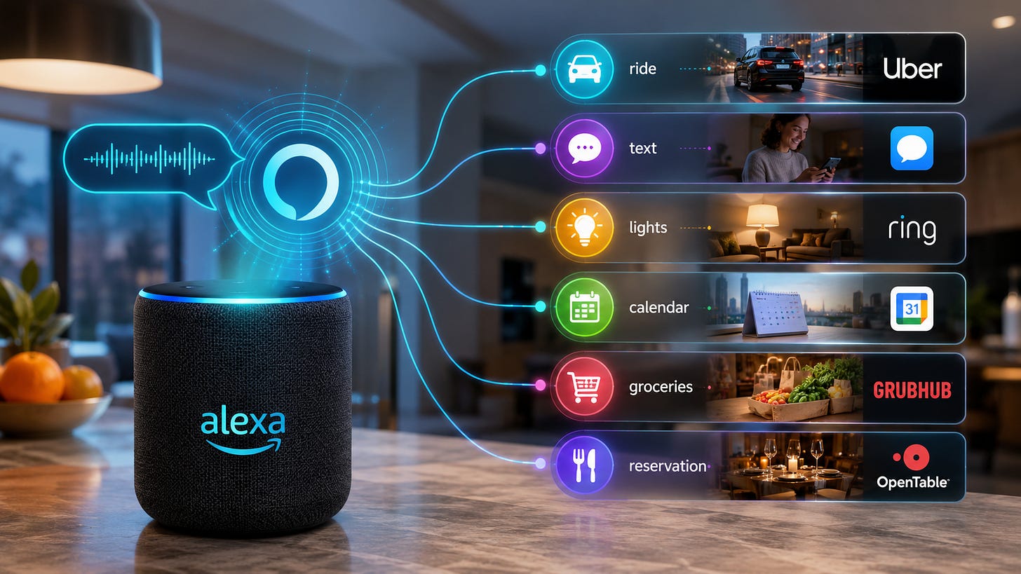 Amazon Moonraker makes Alexa+ useful, but the GPU bill bites