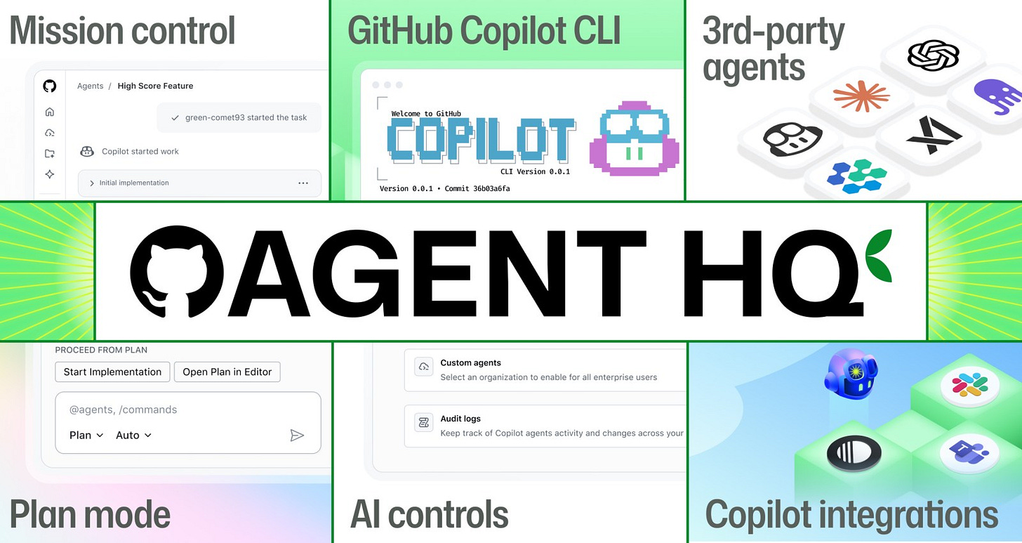 Heading image with the words 'Agent HQ' across the center, surrounded by 'Mission control,' 'GitHub Copilot CLI,' '3rd-party agents,' 'Plan mode,' 'AI controls,' and 'Copilot integrations.'