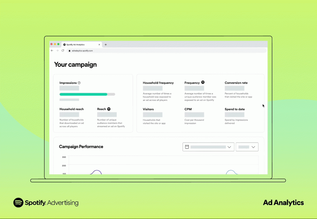 Evolving Brands' Measurement Experience With All-New Spotify ...