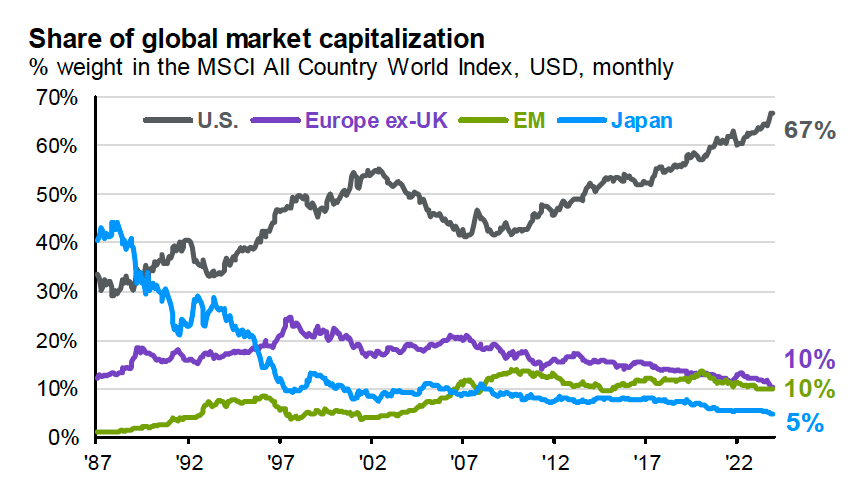 Afbeelding Afbeelding