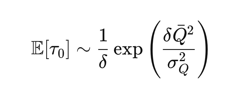 \mathbb{E}[\tau_0] \sim \frac{1}{\delta} \exp\left(\frac{\delta \bar{Q}^2}{\sigma_Q^2}\right)