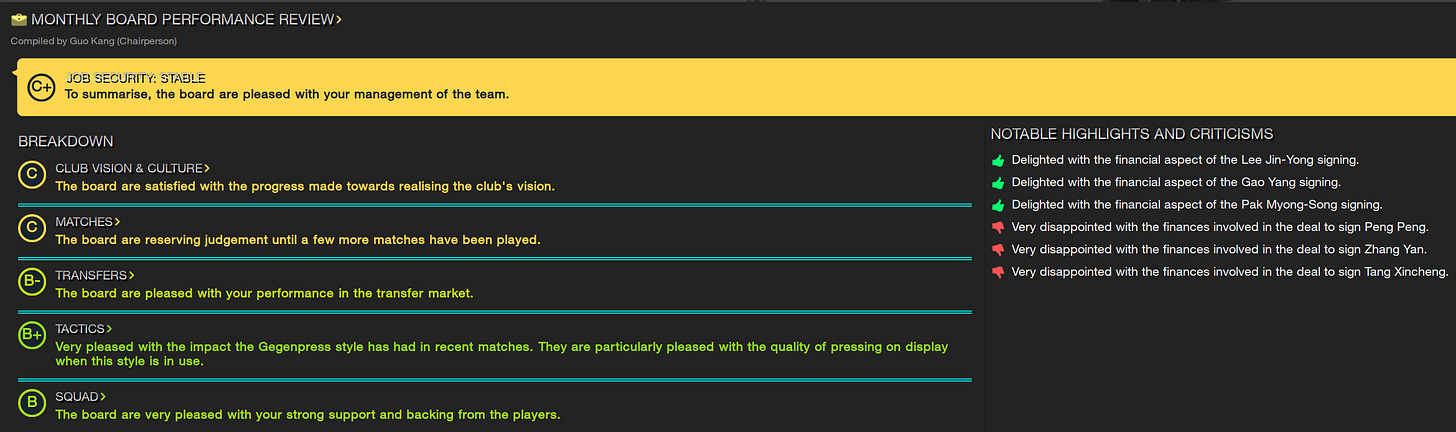 Football Manager 2023 Board Performance Review