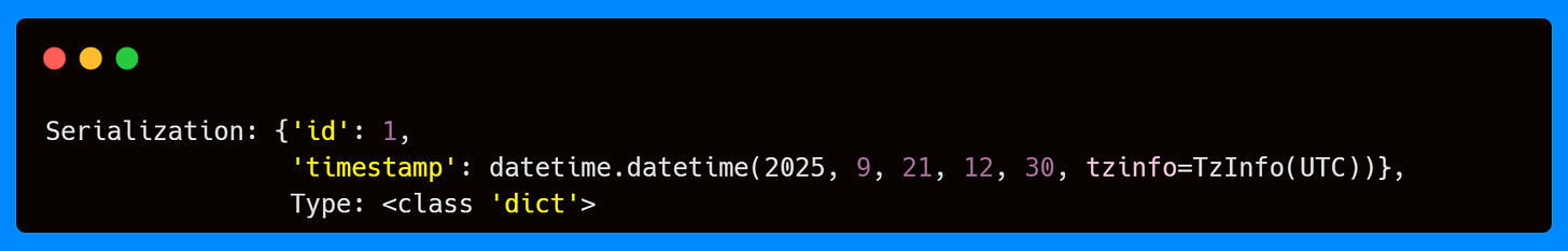 Model Dump Serialization Model Dump Serialization
