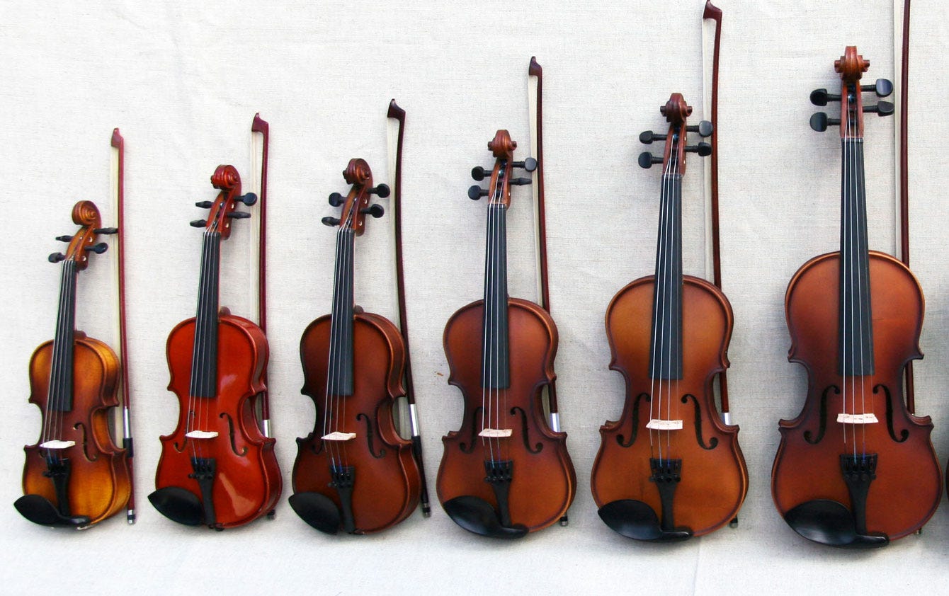 Choosing the Correct Violin Size - Heritage Music Academy