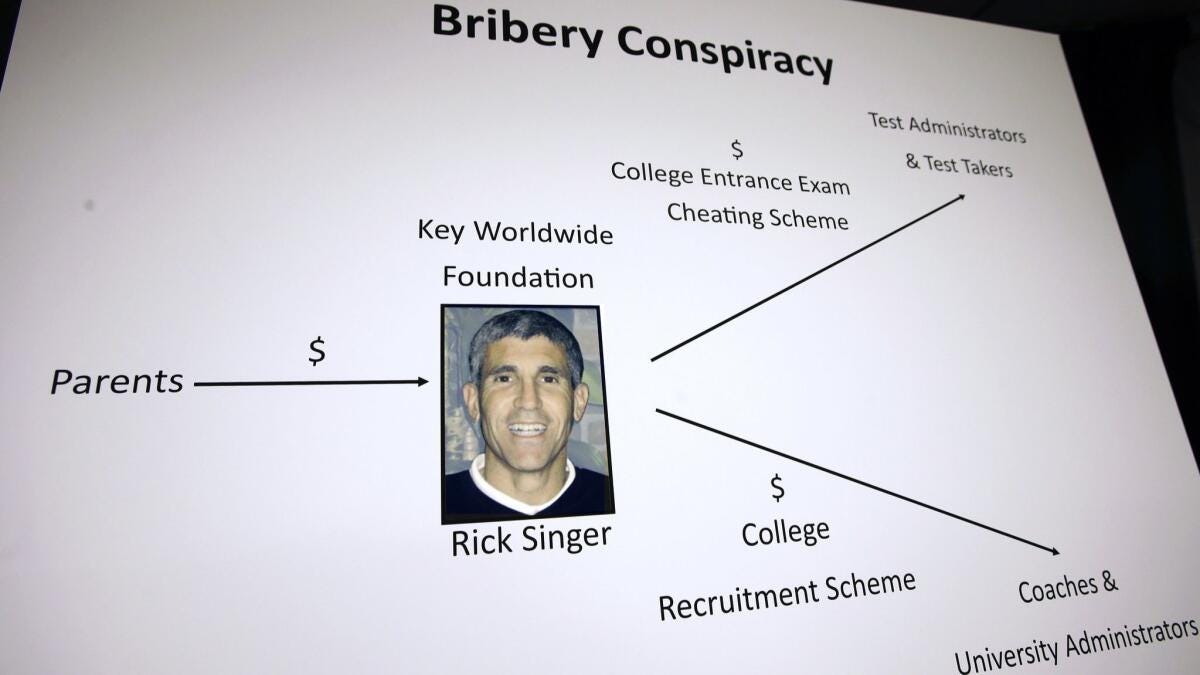 Rick Singer's nonprofit was supposed to help poor kids. But elite colleges  got most of its grants - Los Angeles Times