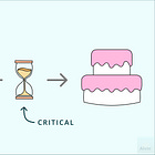 Dive 99: How X/Twitter shapes human behaviour